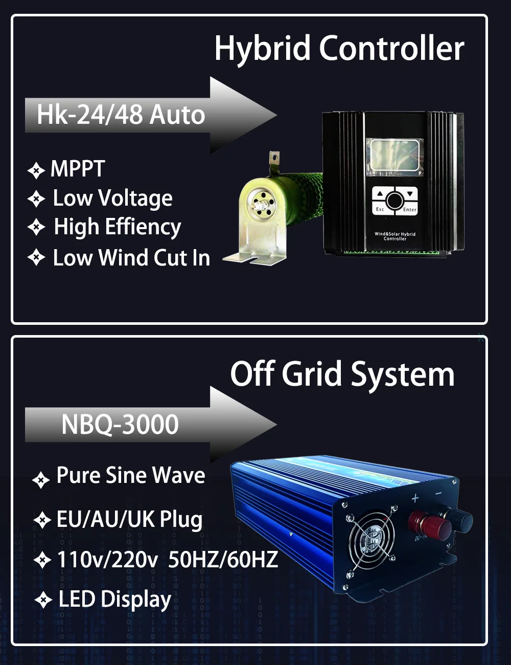 Description Picture 6 of itemVertical Wind Turbine Generator 12V 24V 48V 15KW 20KW Alternative Free Energy Windmills With MPPT Hybrid Controller For Home Use