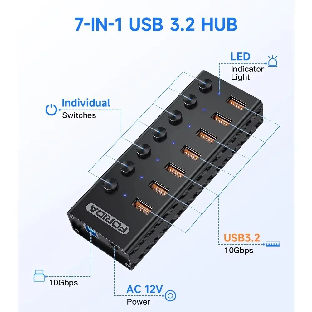 FORIDA 7 Port USB A Docking Stations 10Gbps Power USB 3.2 Hub Splitter On/Off Switch Adapter for Laptop PC Flash Drive Phone 3