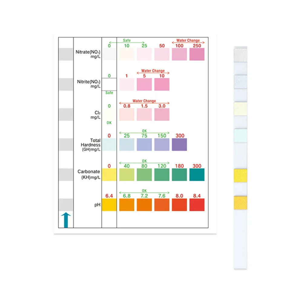 6 In 1 Fish Tank Water Quality Test PH Carbonate Hardness Chlorine Nitrite Nitrate Aquarium Water Quality Test 100 Strips