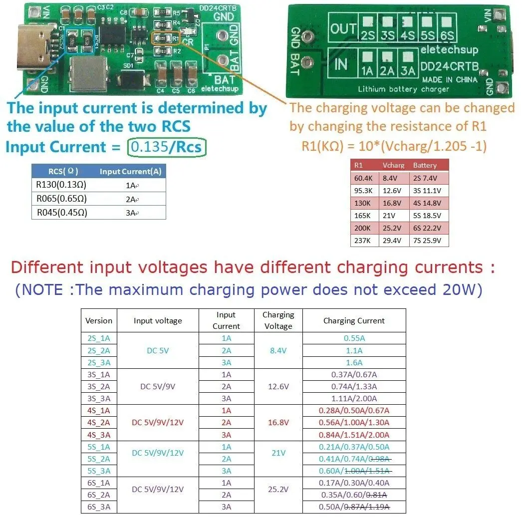 Type-C Boost 5S 5Cell 1A 2A 3A 5-16V TypeC Multi-cell 21V Step-up Boost Charger for 18650 battery charger