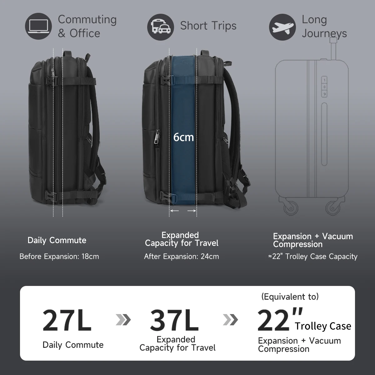 Tigernu T-B9831 Vacuum Compression Travel Backpack Expandable USB Bag Large Capacity 17 Laptop Cabin Bags - Image 3