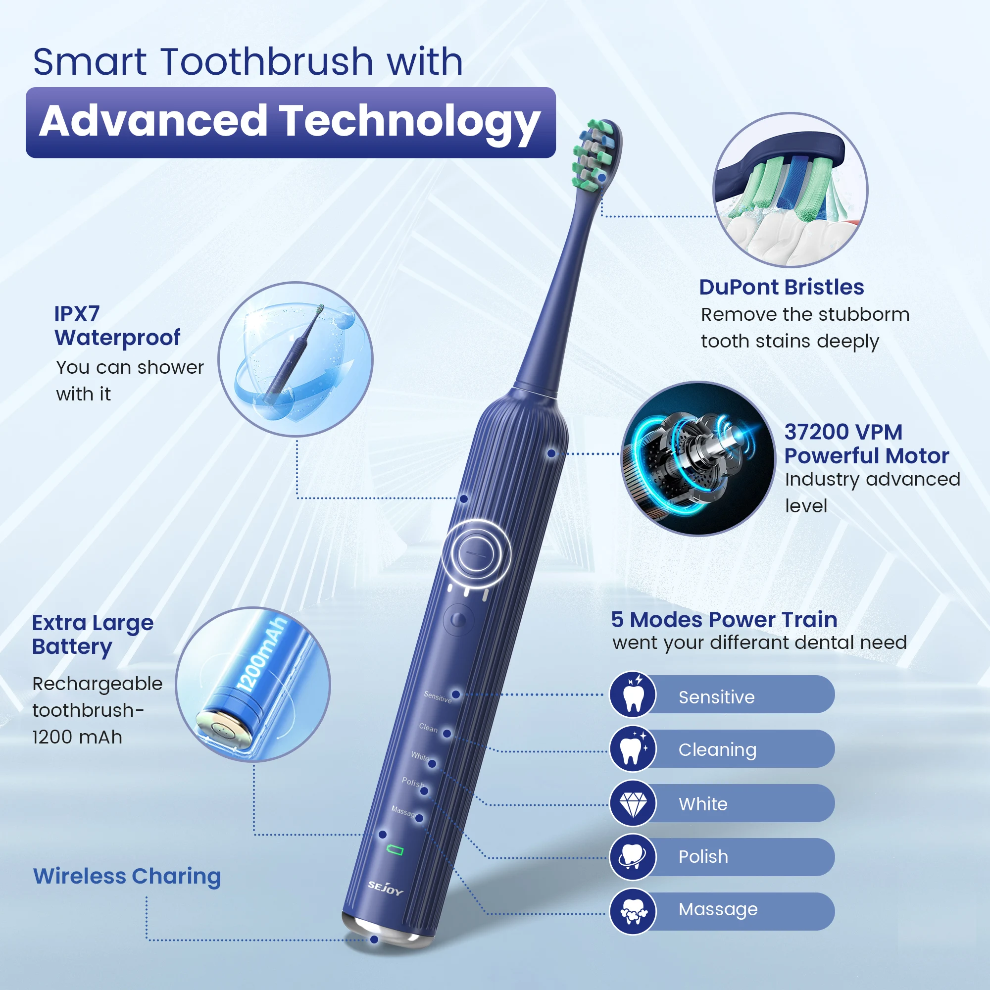 SEJOY Oral Cleaning Personal Sonic Electric Toothbrush Care Appliances lPX7 5 Modes Smart Rechargeable Automatic Toothbrush 3