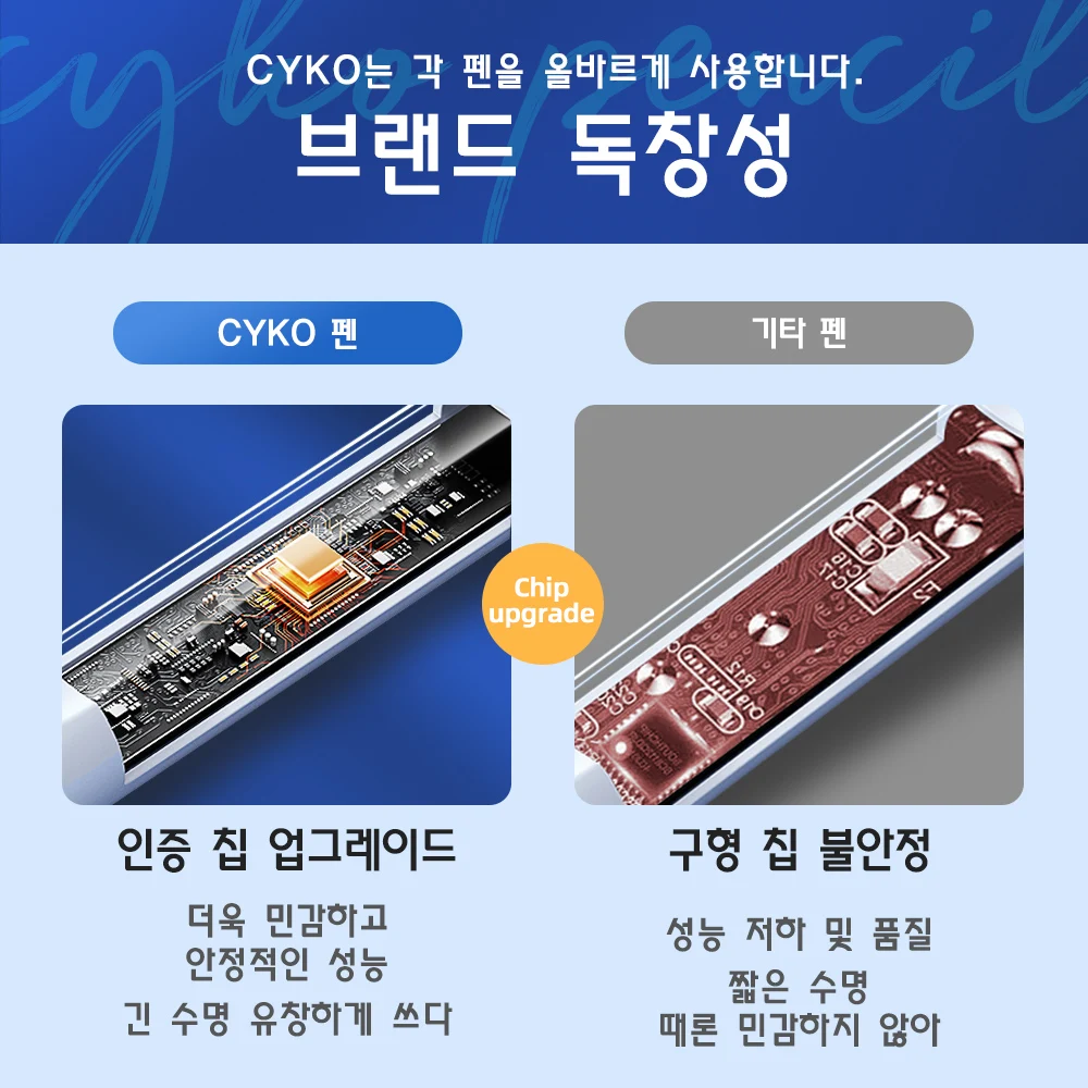 CYKO- ġ,   ƿƮ е 潽,  潽 1/2, е  4, 5, е  2018-2021,   ŸϷ, iPad 潽,Ǽ縮, Ŭ