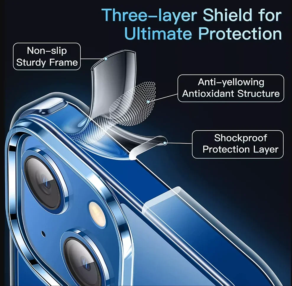 Sleek Ultrathin Shockproof Clear Phone Case