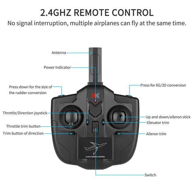 WLtoys A250 2.4G 3D/6G 4Ch RC Airplane 6-axis Gyro Gliding Fixed Wing Plane Outdoor Toys Drone RTF Digital Servo 1020 Motor 4