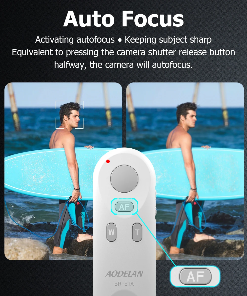 BR-E1A Wireless Remote Control for EOS R10 R6 R5C R RP M50II M6II 850D 200DII 2