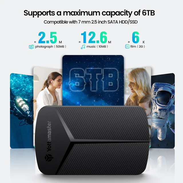 Yottamaster 2.5インチ ハードディスクケース (2パック) 2.5インチ SSD