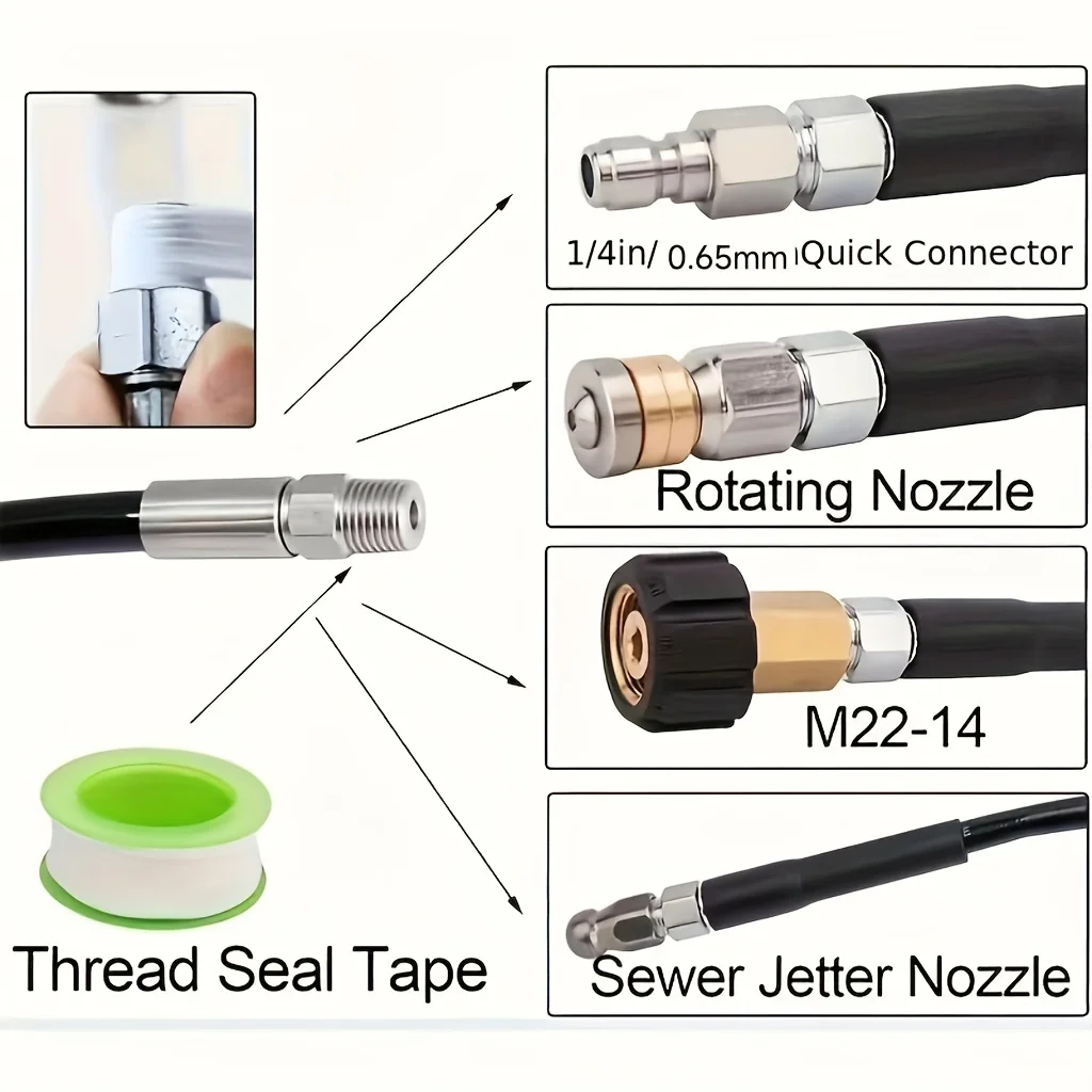 1pc Sewer Jetter Kit For Pressure Washer,20FT-200FT5800PSI Drain Cleaner Hose,1/4 Inch NPT 6