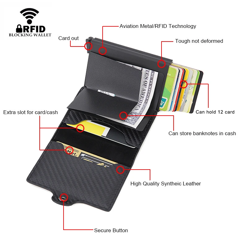 Wallet Card Holder RFID Blocking Protection Men ID Clip Leather Metal Aluminum Business Bank