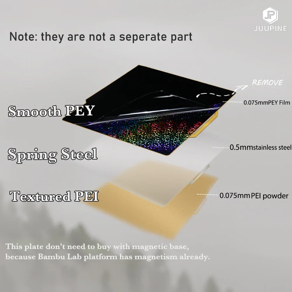 

For Bambu Lab x1 Build PlateTextured PEI Spring Steel 257x257mm Multicolor PEY Flake For bambulab p1p lab bamboo plate x1 lab