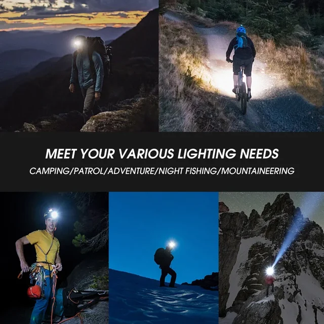 Mini COB Headlamp 3