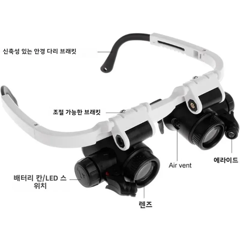 핸즈프리 LED 헤드밴드 확대경 ? 보석용 조절 가능 8X 15X 23X 확대경, 더블 아이 확대경, 루페