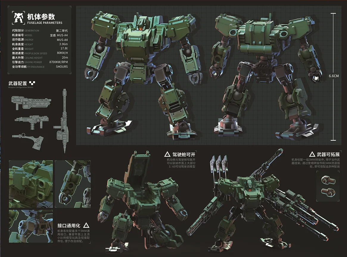 3-teiliges Set Sheik Mainland 1/60 3Min Plan Fortishield Team Mecha Modellbausatz Schnellmontage Actionfigur Roboter-Spielzeug Sammlerstück Geschenke – Detail 3