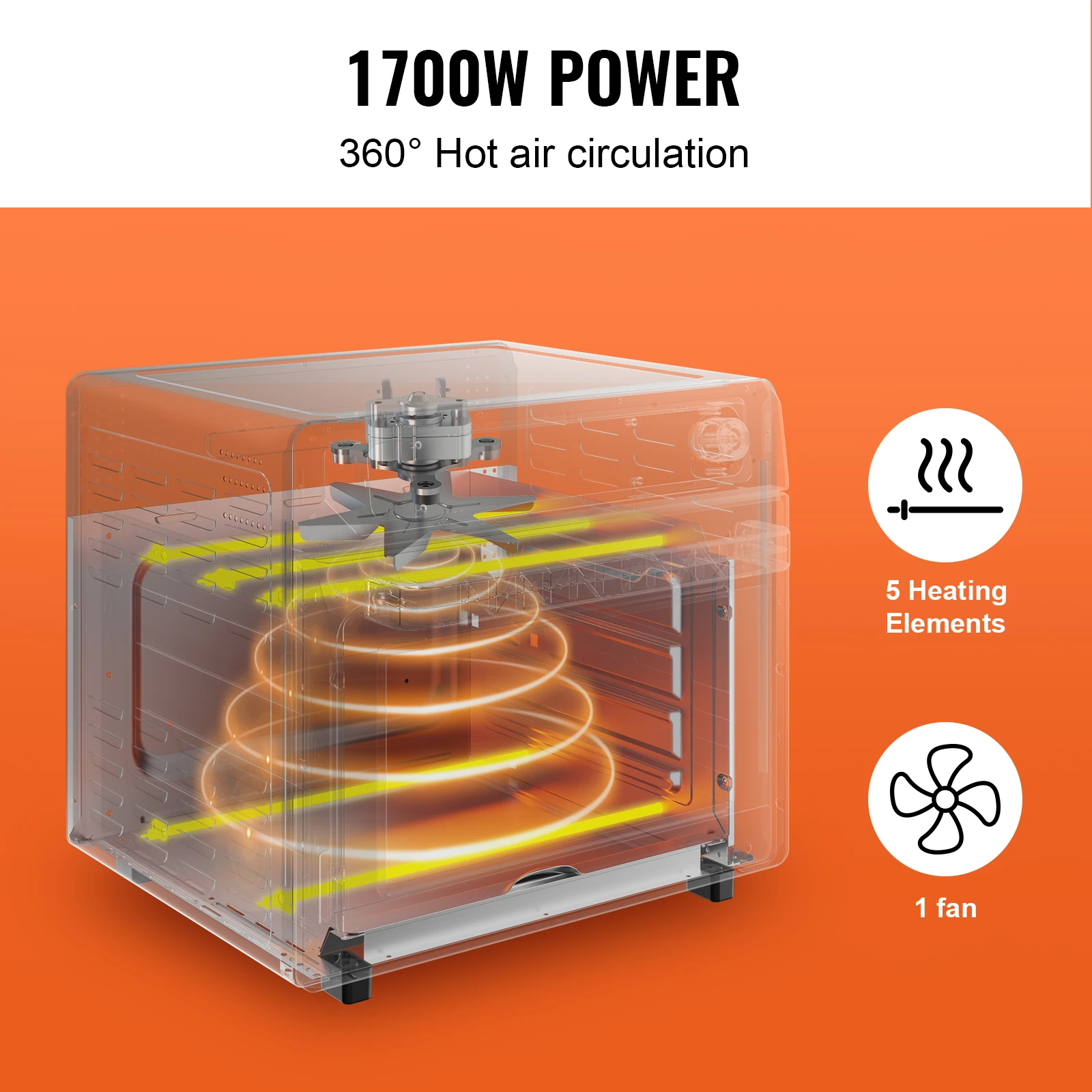 Toaster, Convection Oven Countertop Combo 3