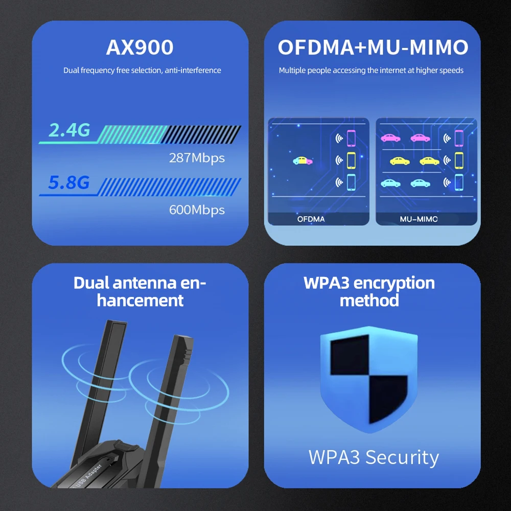 900Mbps WiFi USB Adapter 2 in 1 Bluetooth 5.4 Wifi 6 Network Card 2.4G 5GHz Wireless Receiver For Laptop Win10 11 Driver Free