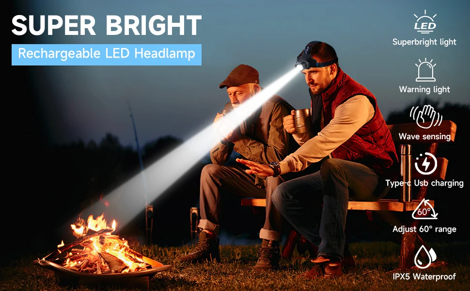 Description Picture 2 of itemLED Rechargeable Headlamp, Headlight Hing Lumens Super Bright with 6 Modes & Warning Light, Motion Sensor Adjustable Headband He
