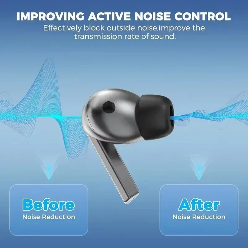 6-1Pair Memory Foam Eartips for Samsung Galaxy Buds3 Pro Bluetooth Earphones Soft Sponge Earplugs for Galaxy Buds3 Pro Ear Tips