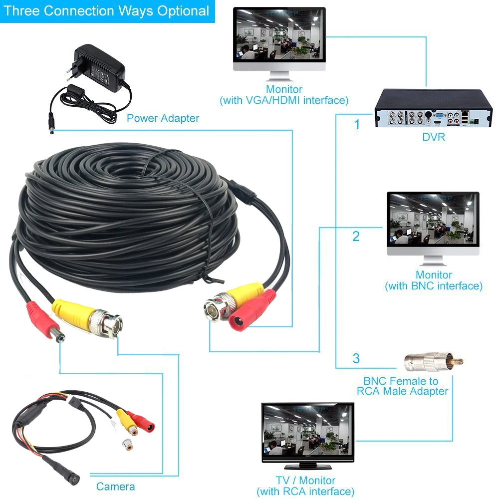 CCTV 1/3 CCD 1000TVL 1.8mm 150degreee wider angle Lens Mini HD Security Surveillance Camera Pipe camera 6