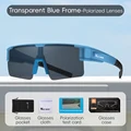 Polarized Blue