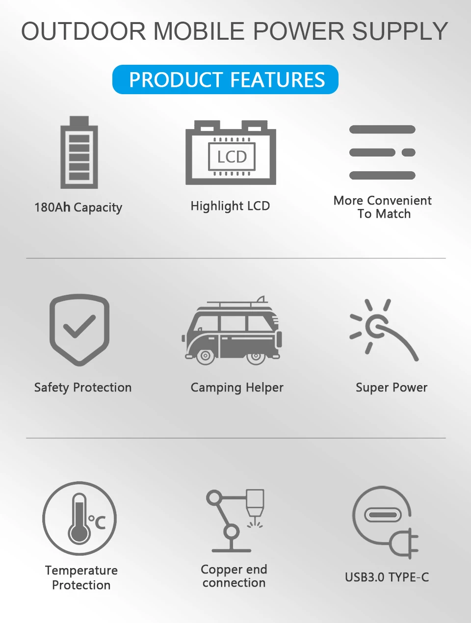 12V 120ah 160Ah 180ah LiFePO4 Battery outdoors Touring car Multifunctional USB3.