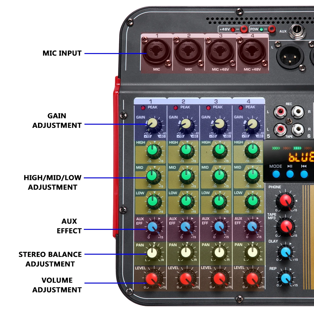 代引不可 AT-MX 60 (4chマイクプリアンプ/Mixer) | www.tuttavia.eu