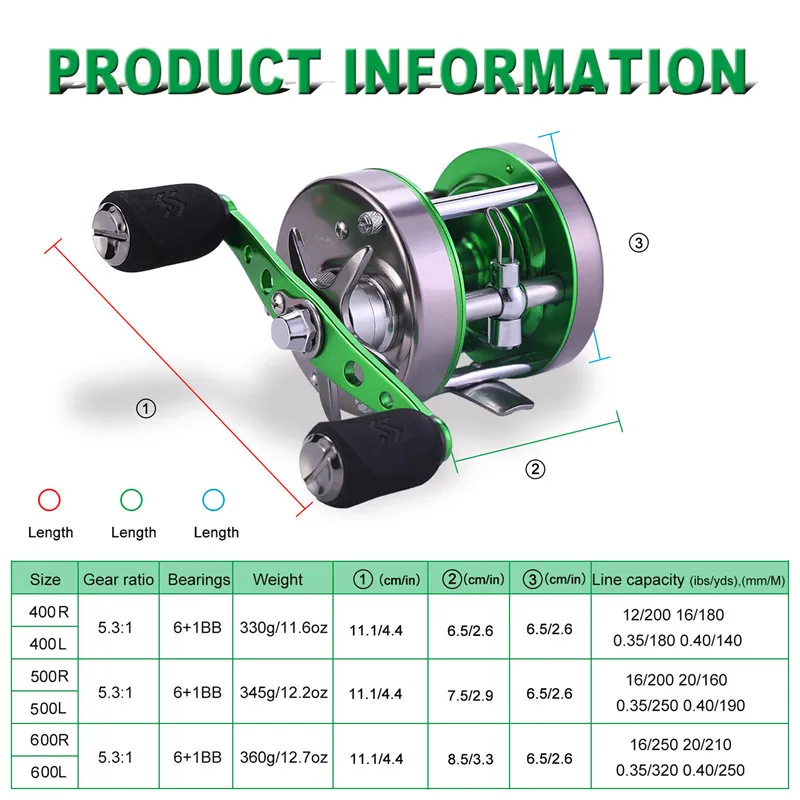 Sougayilang XLT400-600 Trolling Fishing Reels 6+1BB 5.3:1 High Speed Gear  Ratio Full Metal Drum Fishing Reel Max Drag 25kg