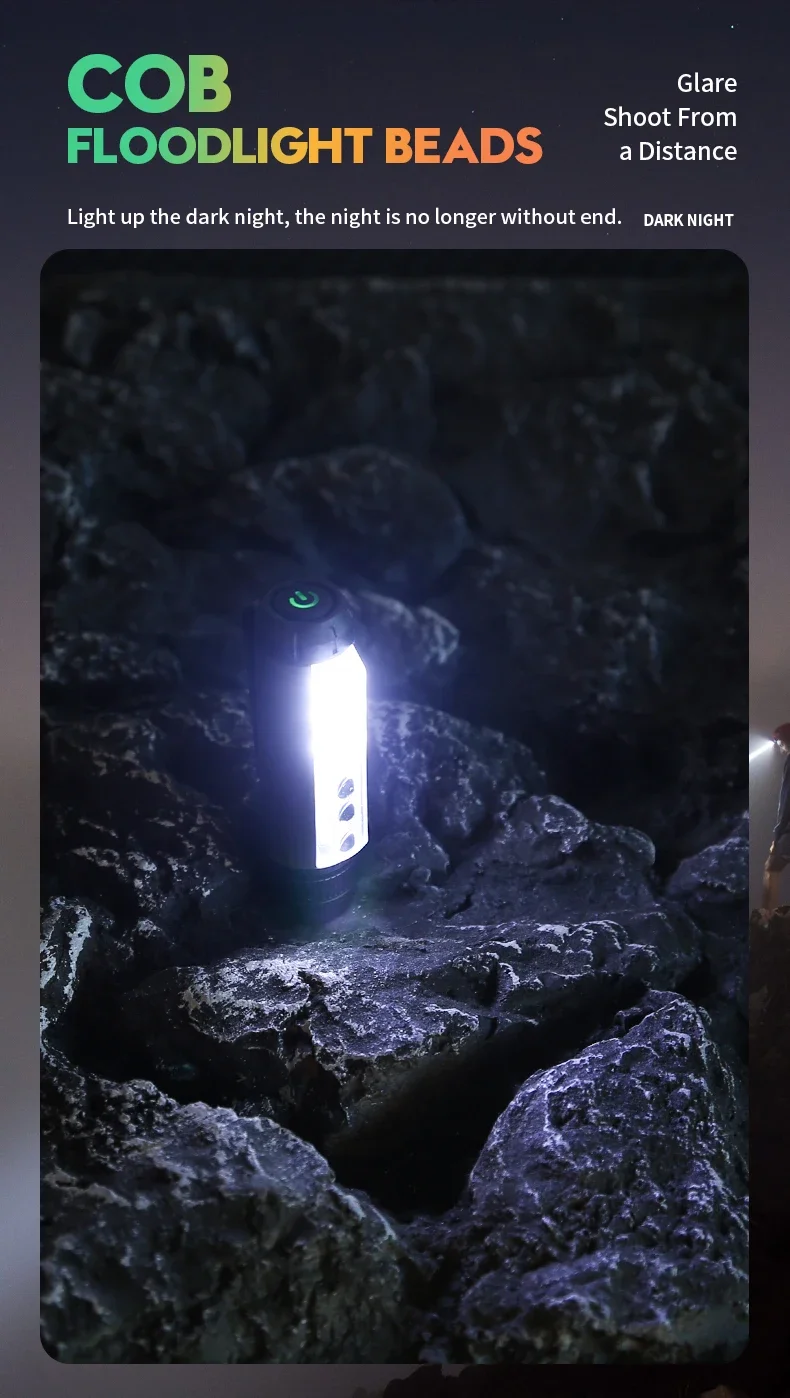 Description Picture 6 of itemPortable Mini LED Headlight USB Charging Red Warning Light Headlight Clip Waterproof Flashlight Camping Fishing Magnetic Light