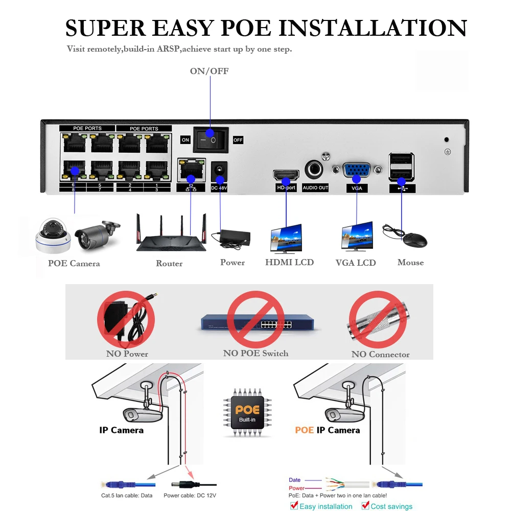 Gadinan 야외 동작 감지 IP 카메라 시스템, 얼굴 감지 오디오 레코드, 8CH HD POE NVR 보안 비디오 감시 세트, 5MP