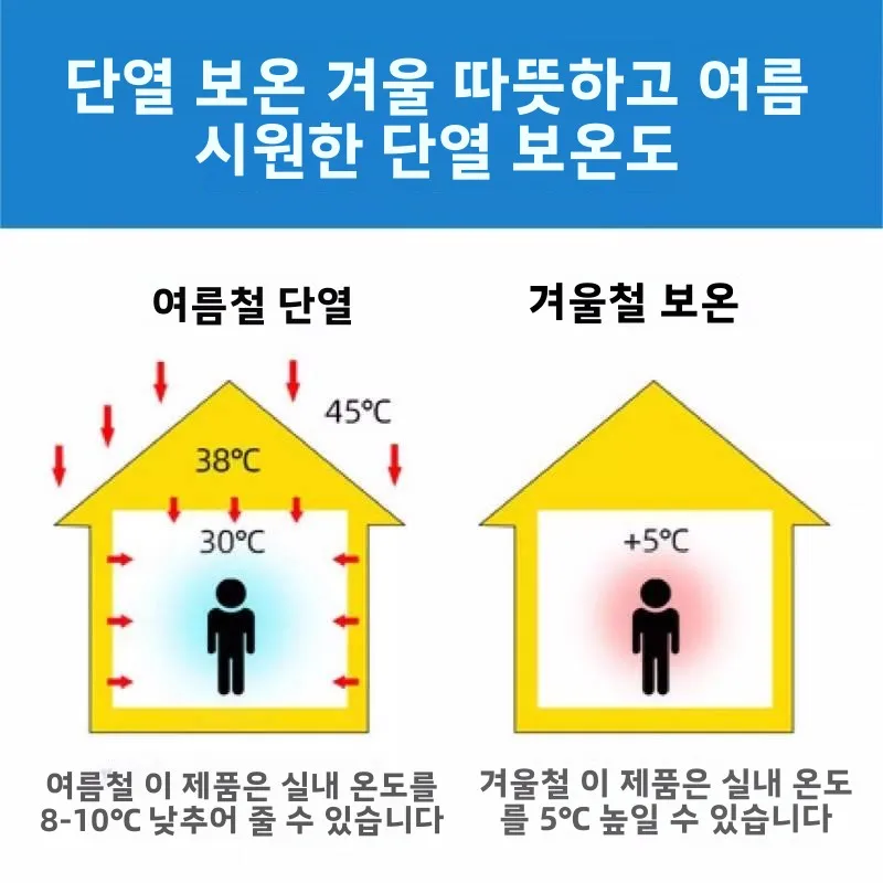 태양 차단 보드 발코니 사무실용 단열 커버 진주면 유리 흡착컵 창문 지붕 유리 범용 커버