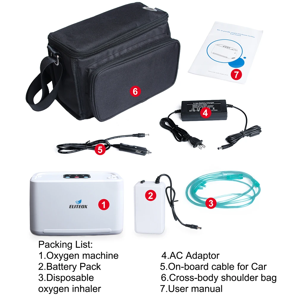 3L Portable Oxygen Concentrat With Battery For Outdoor Travel 32.5% Purity Impulsive Car Oxygen Generator Concentr Machine