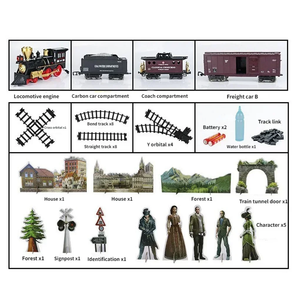 قطار محاكاة ريترو البخار التحكم عن بعد الكهربائية...