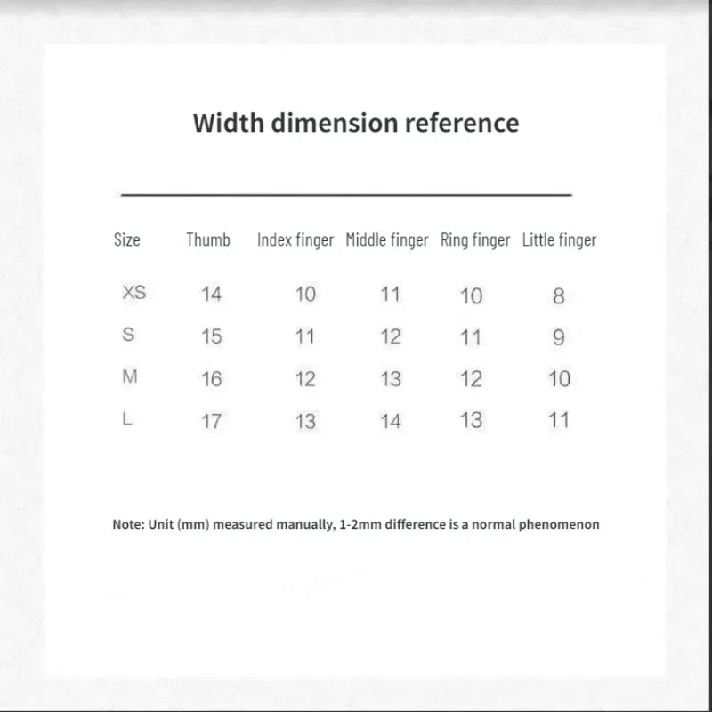 Рисунок 4 - длинные трапециевидные накладные
