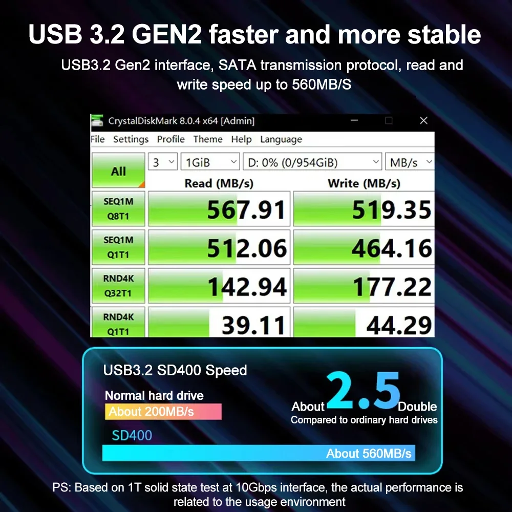SSK 외장형 솔리드 스테이트 드라이브 휴대용 SSD USB 3.2 최대 560MB/s 타입-C 외장 하드 드라이브 노트북 데스크탑 게임 콘솔용