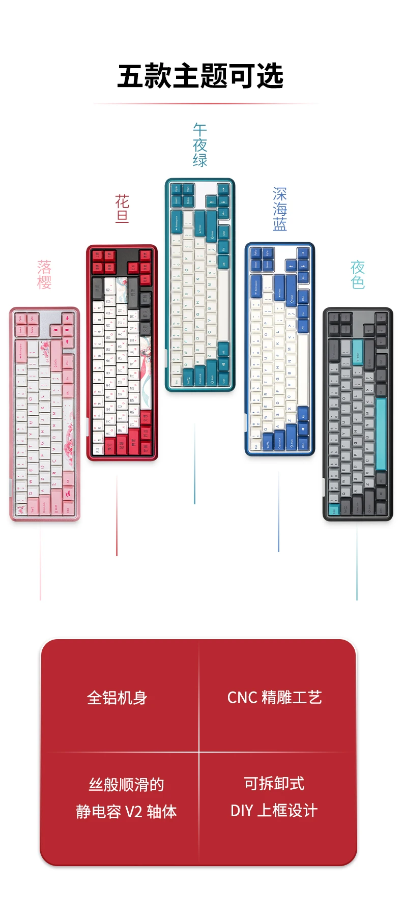 Varmilo sakura