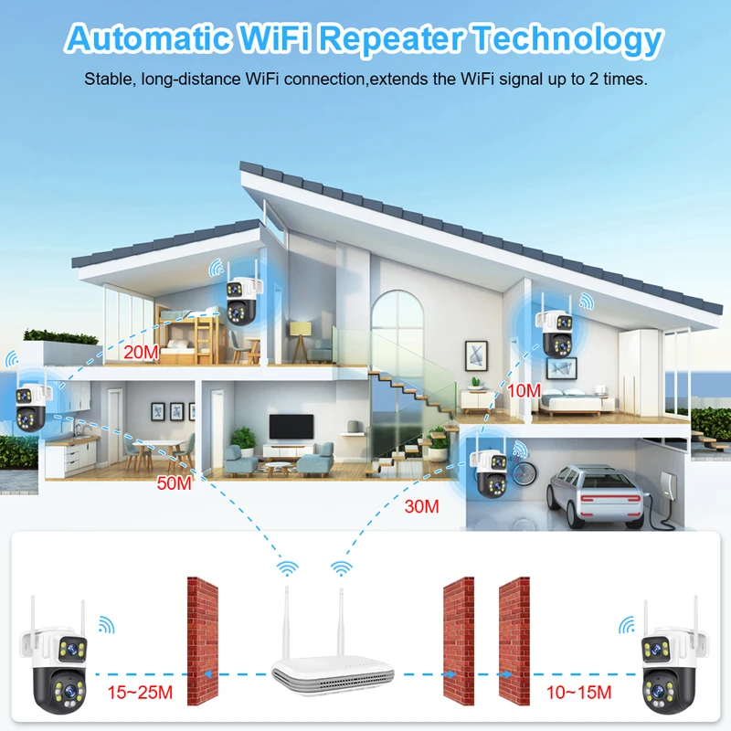 Smar 가정용 보안 시스템 6MP H.265 IP66 방수 실외 카메라 무선 NVR 감시 카메라 세트