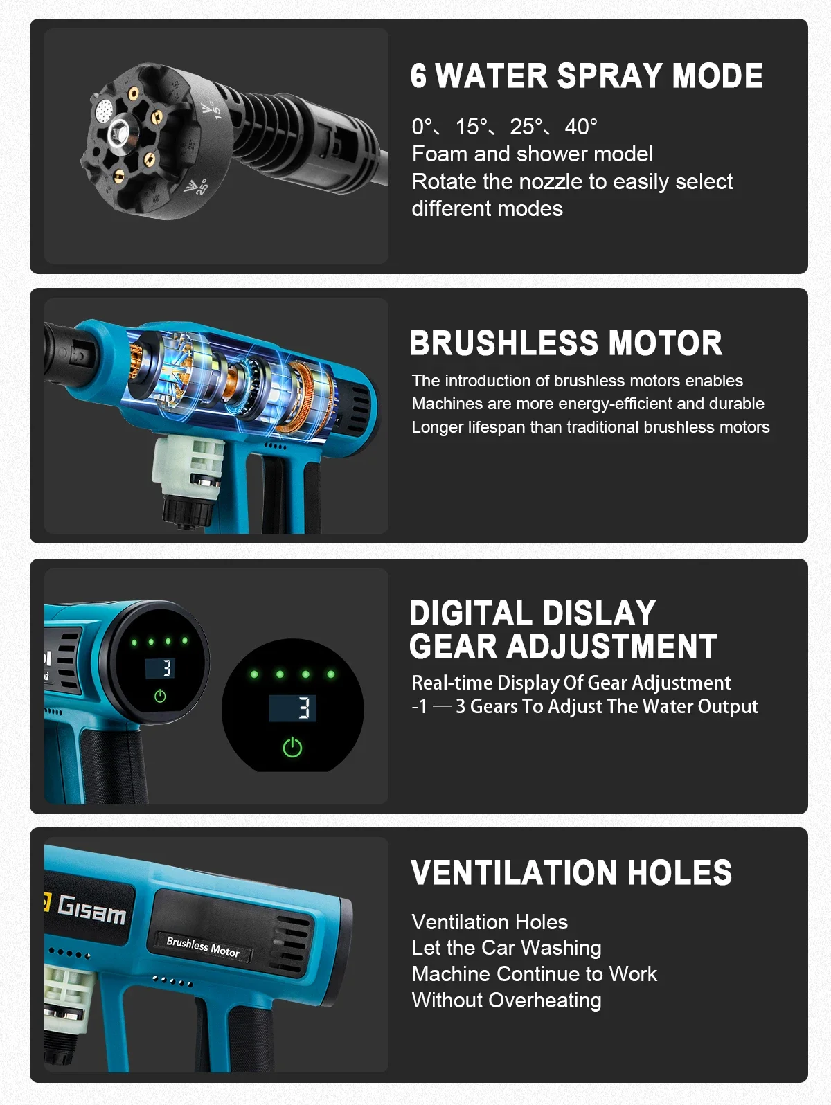 full pressure washer kit contents