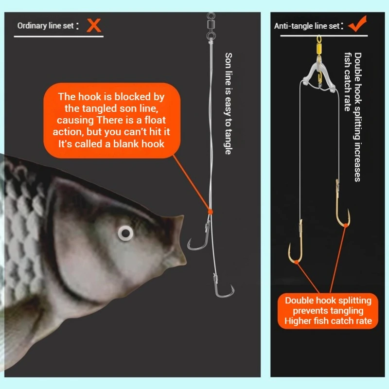 10/40pcs Fishing Hook Separator Anti-Tangle Silicone Fishing Line Splitter Device High Elastic Subline Splitter Lure Rigging