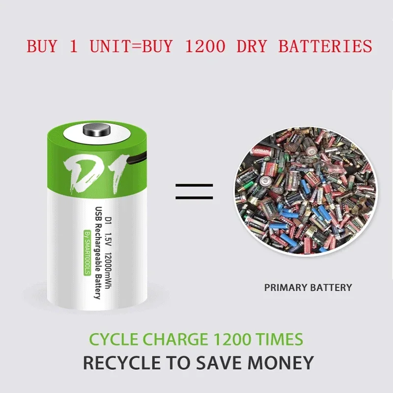 NewUSBD115V12000mWhBatteryDsizerechargeablelithiumion