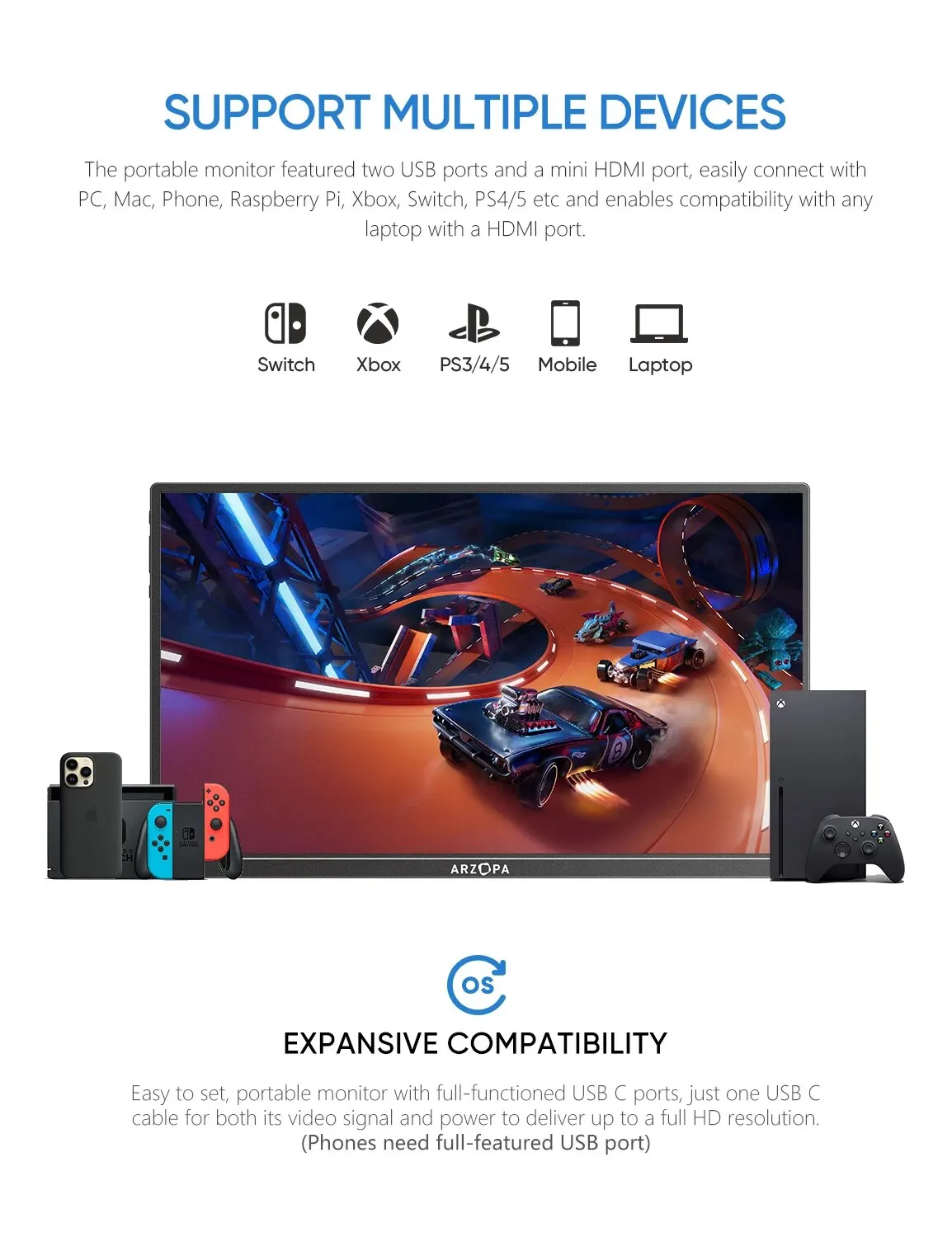ARZOPA ޴  ʹ USB C HDMI   ũ, , Ʈ, PC, ġ, PS4, 5, Xbox, 14.0 ġ 1080P FHD IPS