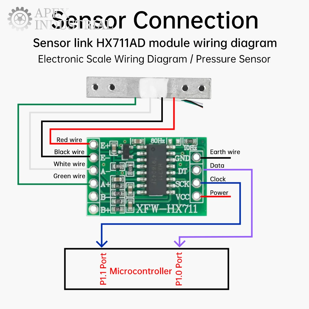 Aluminum Alloy Load Cell Weight Pressure Sensor for Electronic Scales - Available in Multiple Load Capacities (1-10KG)