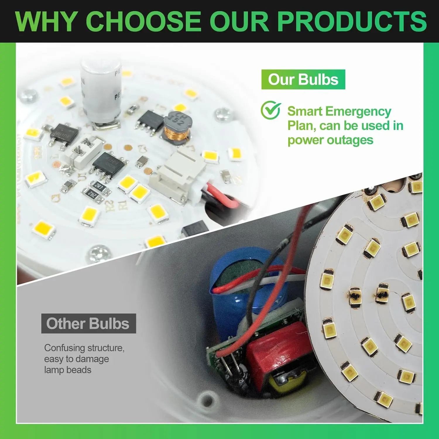 6 Pack Rechargeable Emergency Light Bulbs, Battery Powered Energy Efficient LED Light Bulb 6000K Daylight E26 120 Volt 9W 60W