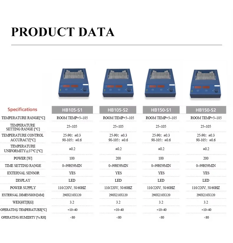 IKEME Laboratory Heating Dry Bath Incubator COD Multi Parameter Digestion Instrument Centrifuge Tube Test Tube Cryovial