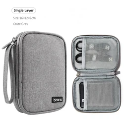 Dual Hard Drive Storage and Electronic Accessories Organizer Bag (Single Layer - Grey)