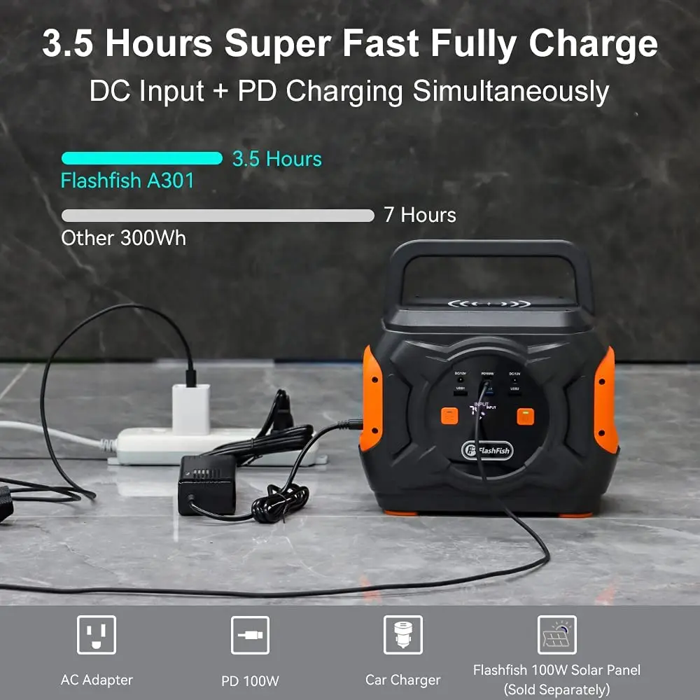 FF Flashfish 230V Portable Solar Power Station 320W 292WH Emergency Solar Generator Battery Pack Charger Power Bank Supply RV 4