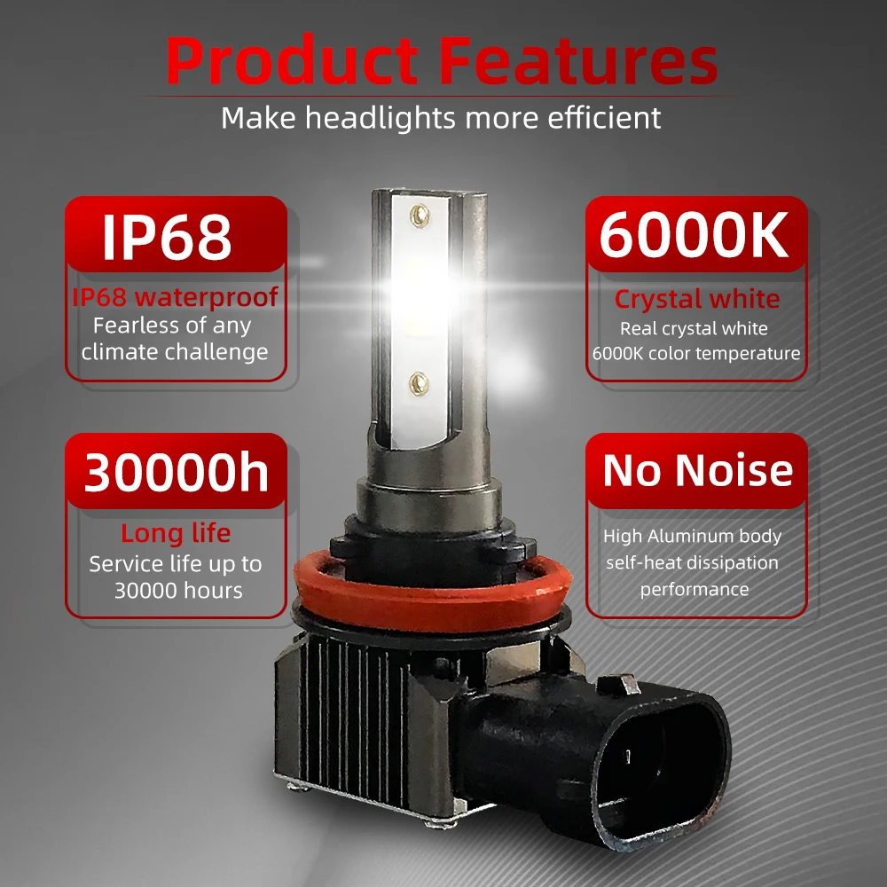 D1S LED Headlights 1:1 Xenon HID 30000Lm Auto Bulbs 110W Car Lamp H11 For BMW X6 2008 2009 2010 2011 2012 2013 2014