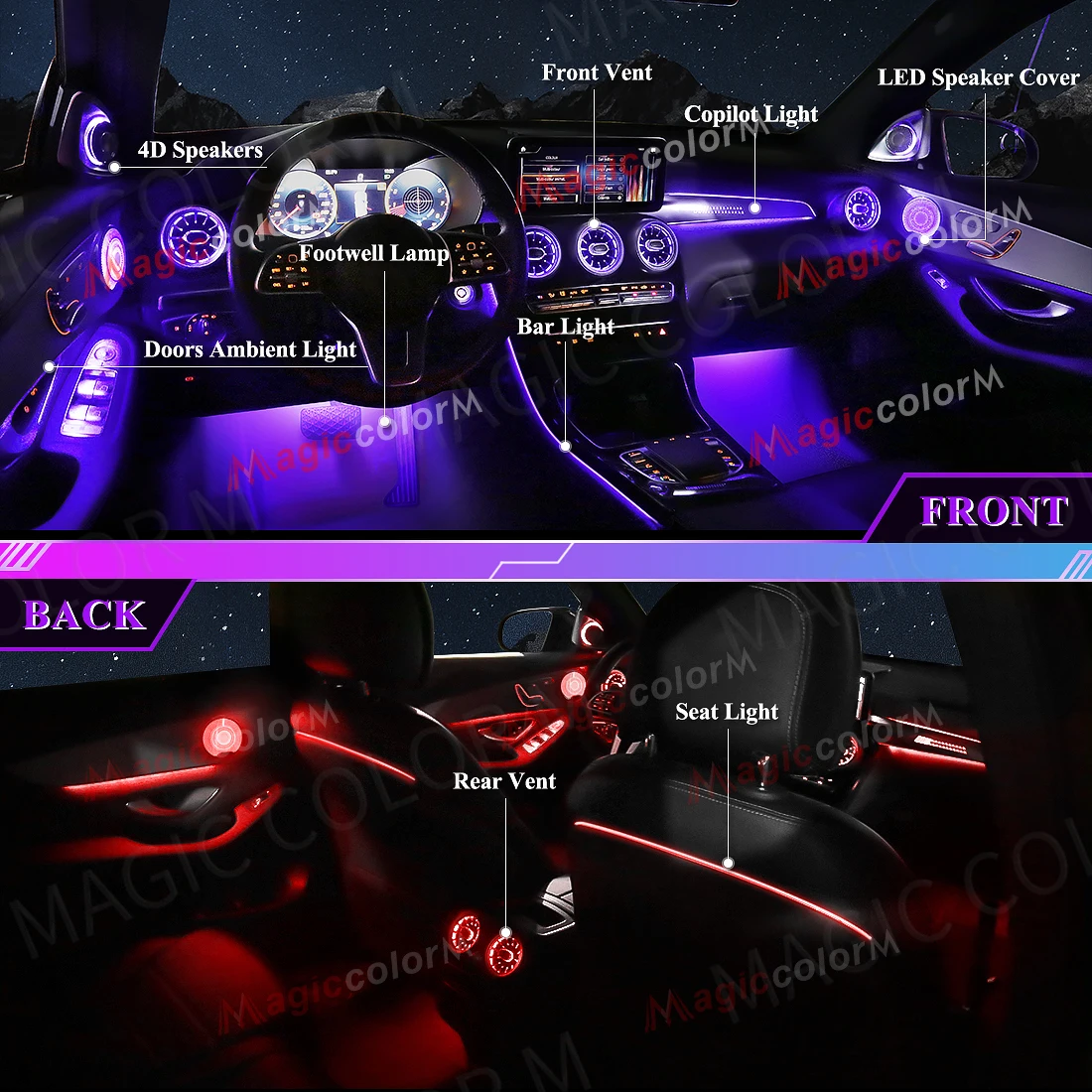 メルセデス · ベンツ W205 C GLC X253 2014 - 2019 車のアンビエント