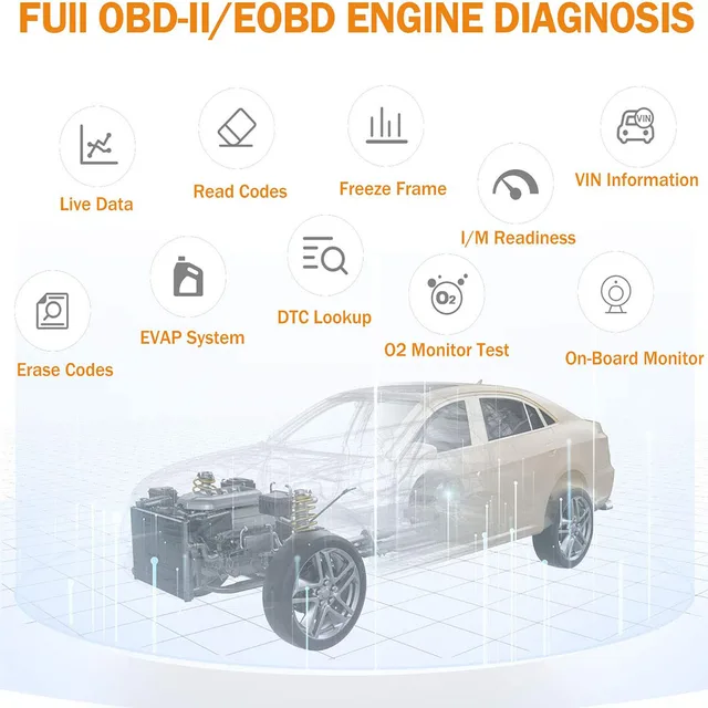 Ancel AD410 OBD2 Scanner Car Diagnostic Tool Check Engine Fault Code Reader Erase Error Multi Languages Automotive Scanner Tools 3