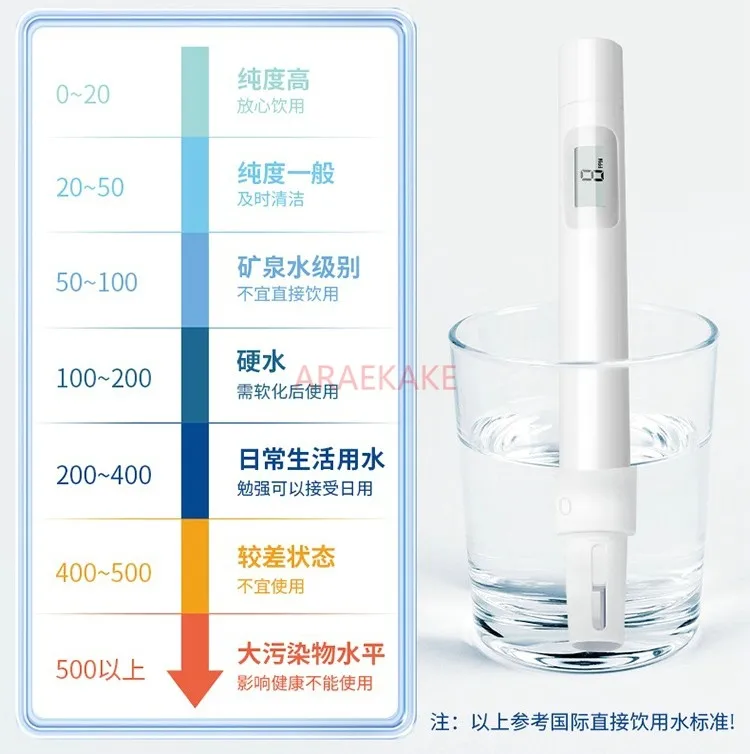 High precision TDS water quality testing pen, water purifier, quality testing pen, household pure in
