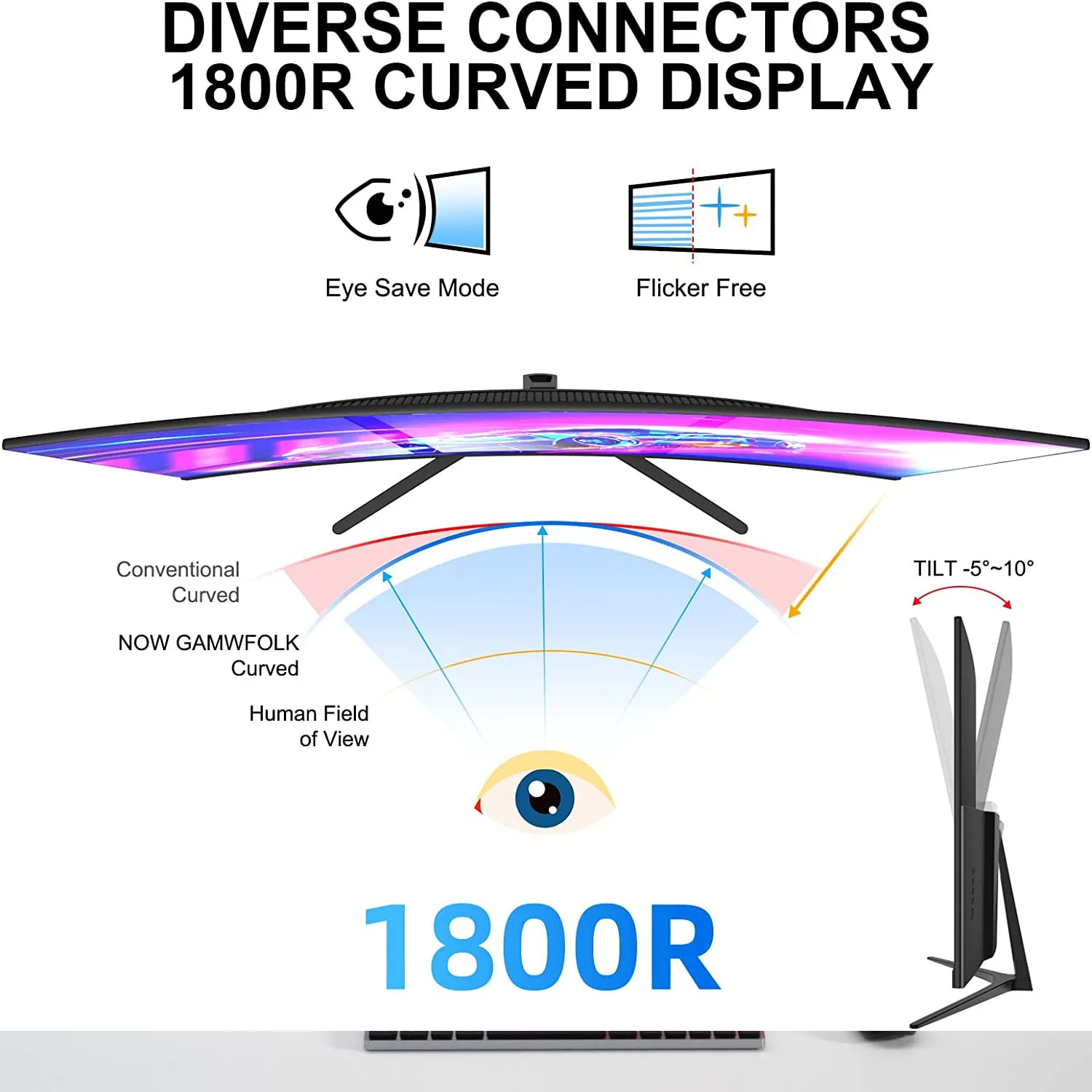 PC ũž ǻͿ Ŀ ȭƮ  ƮƮ   , 27 ġ ÷, 1080P IPS FHD ȭ