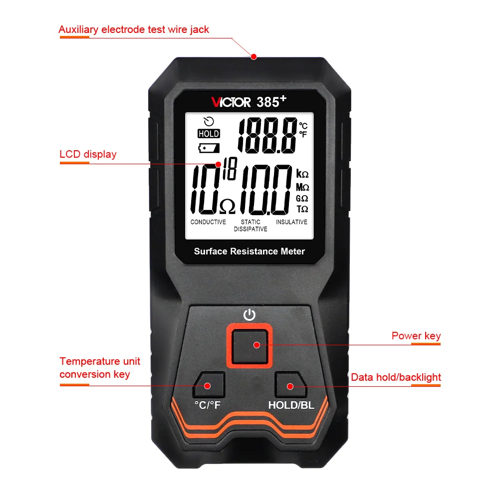 Resistance Tester Surface Resistance